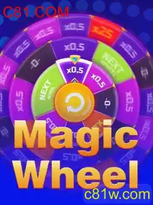 MagicWheel: Descubra o Futuro dos Jogos de Estratégia